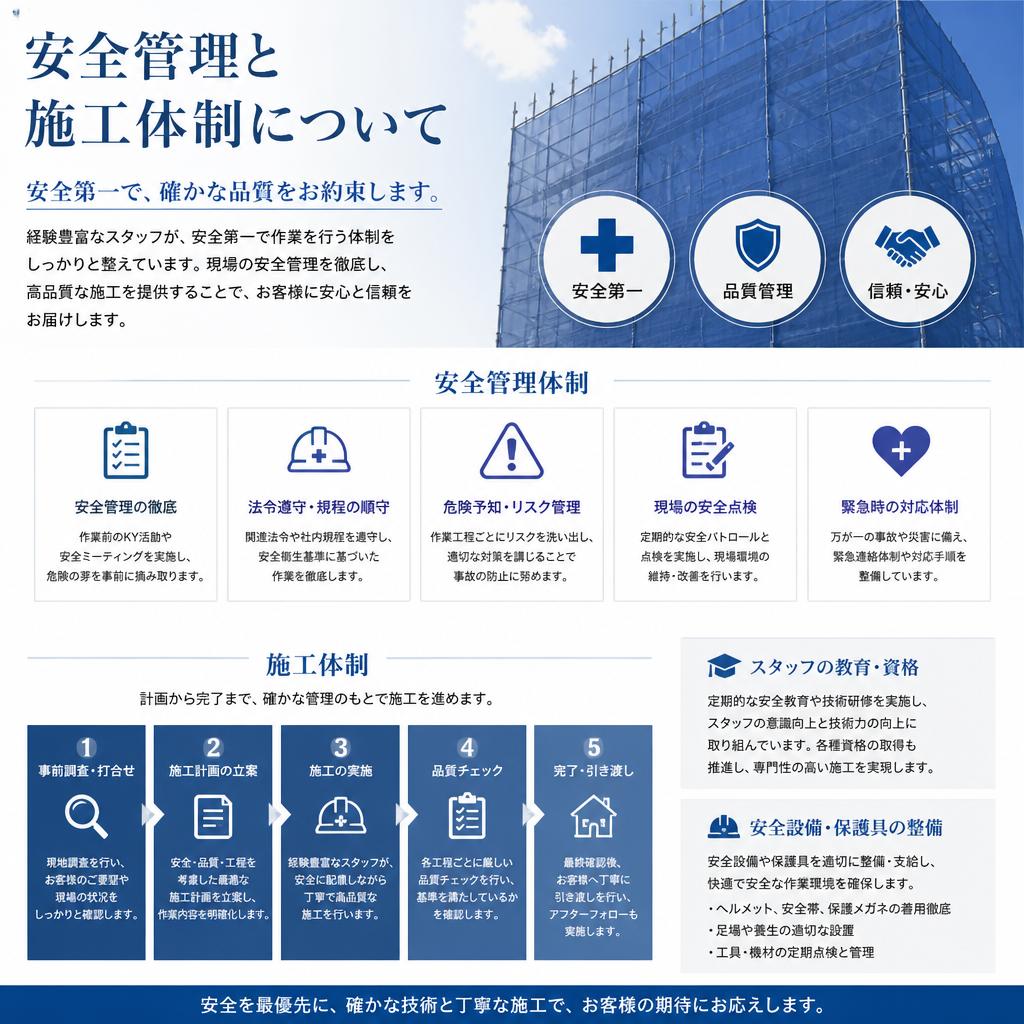 安心・安全な施工体制