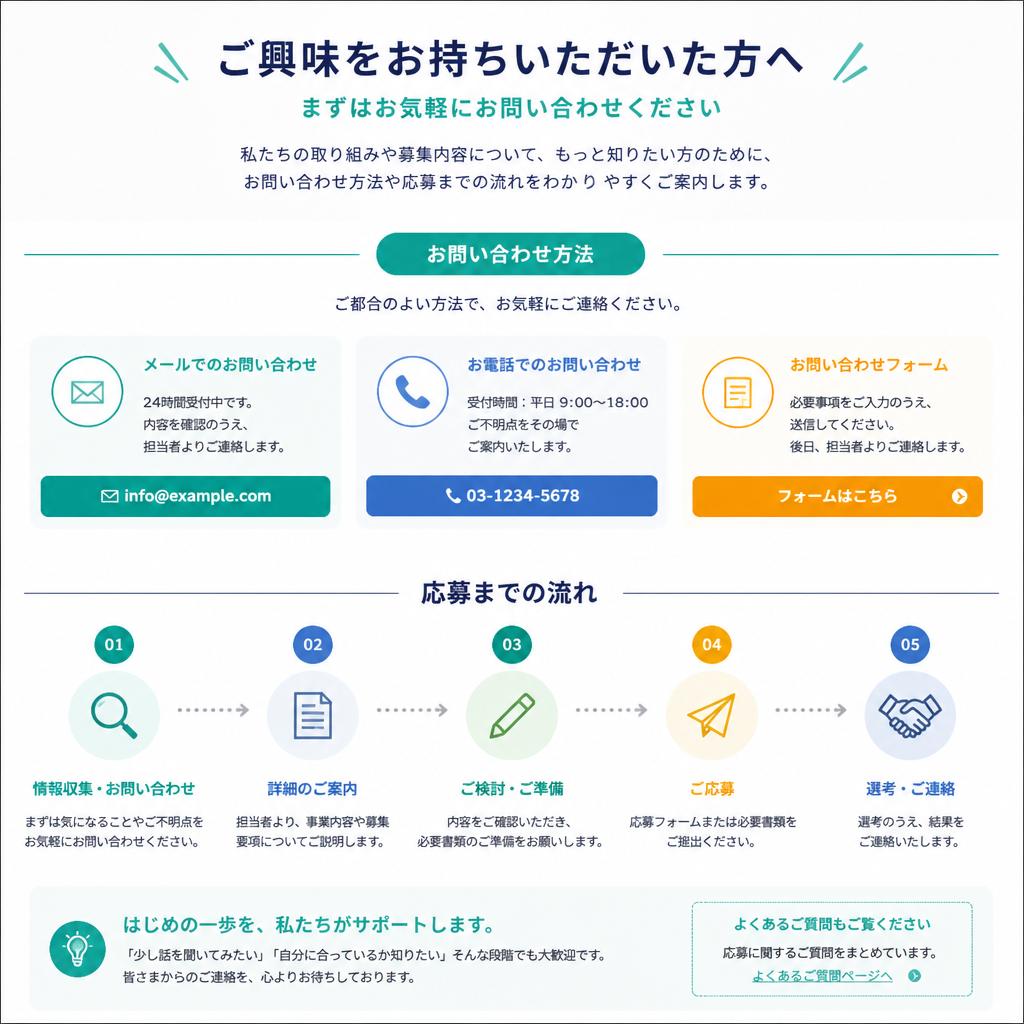 今すぐお問い合わせ