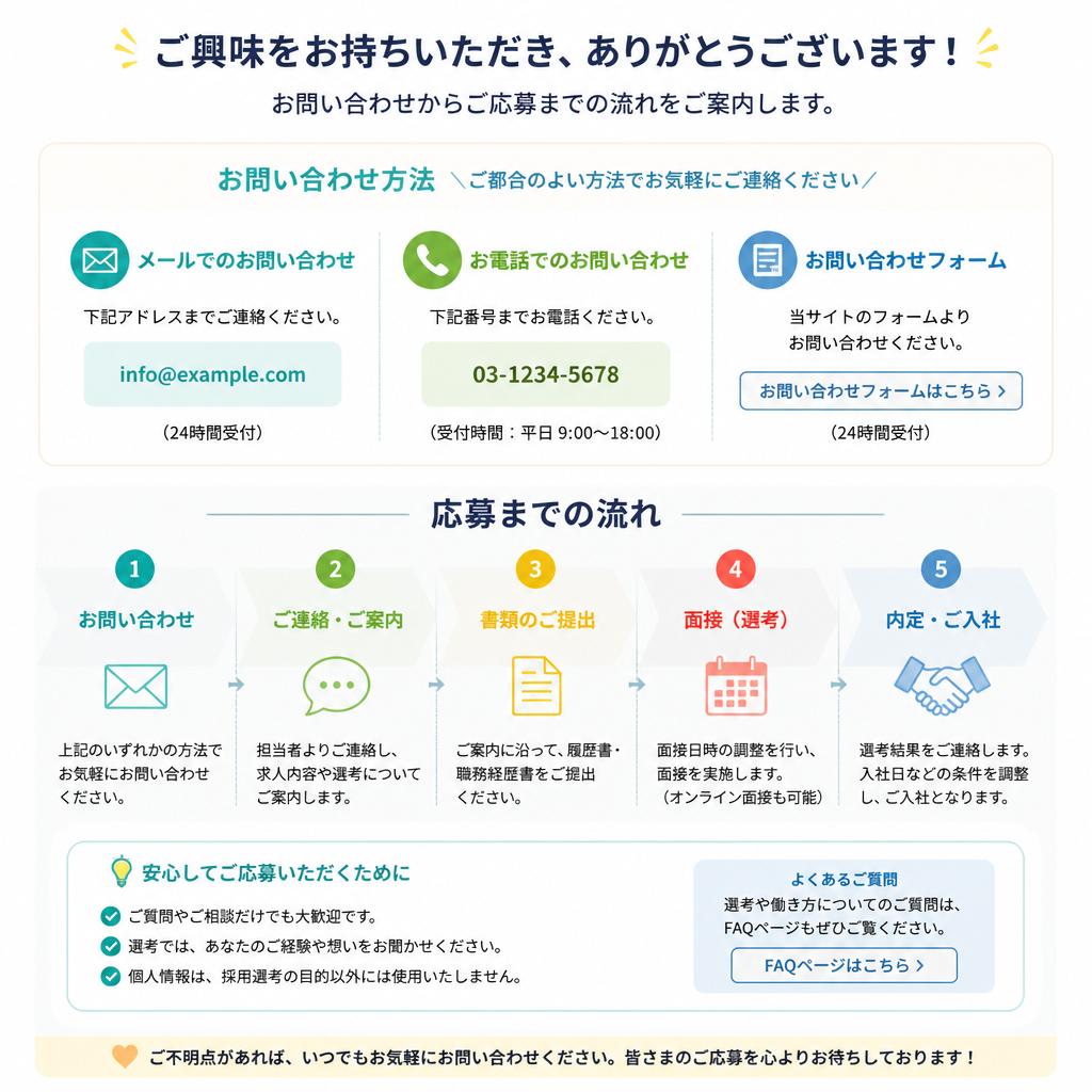 今すぐお問い合わせ