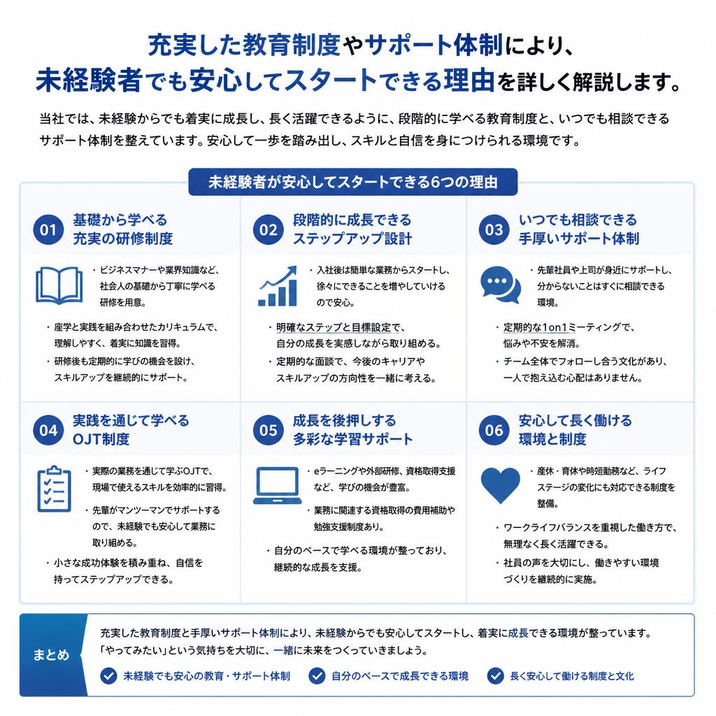 未経験から始められる理由