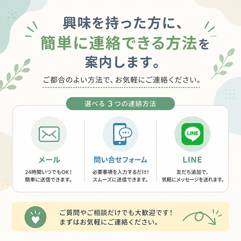 今すぐお問い合わせを！