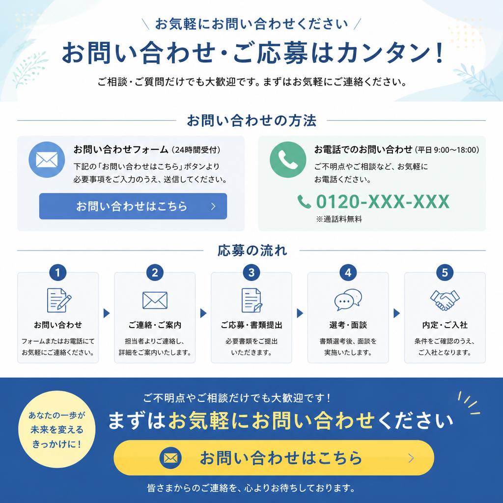 今すぐ応募しよう！
