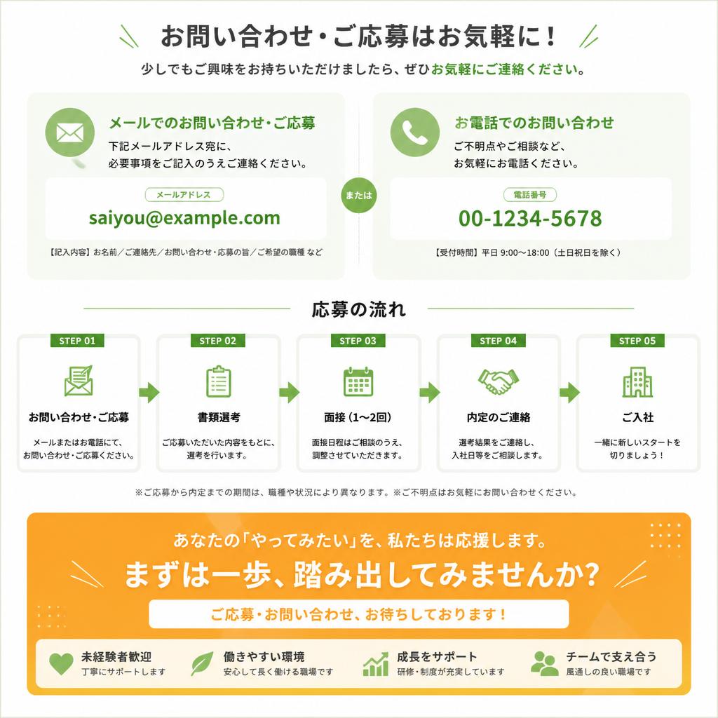 今すぐ応募しよう！