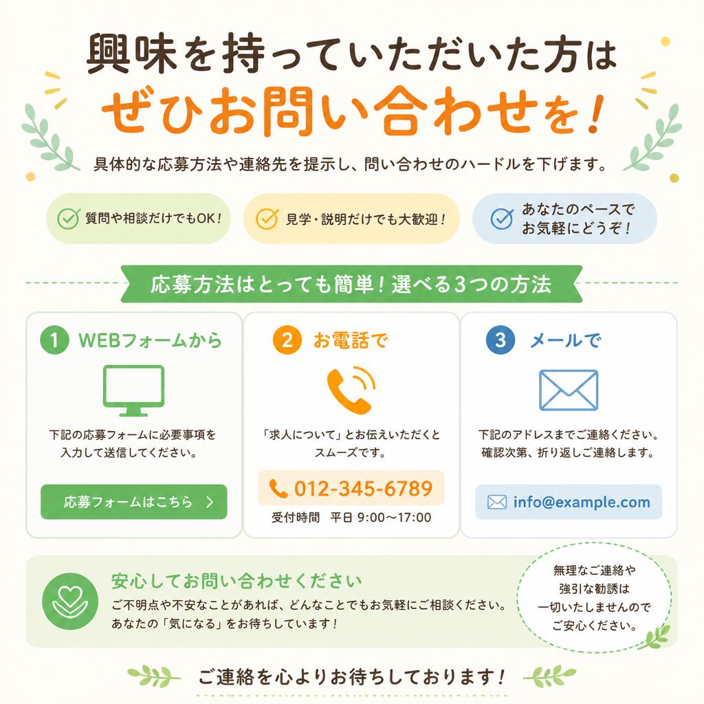 7. お問い合わせ・応募方法