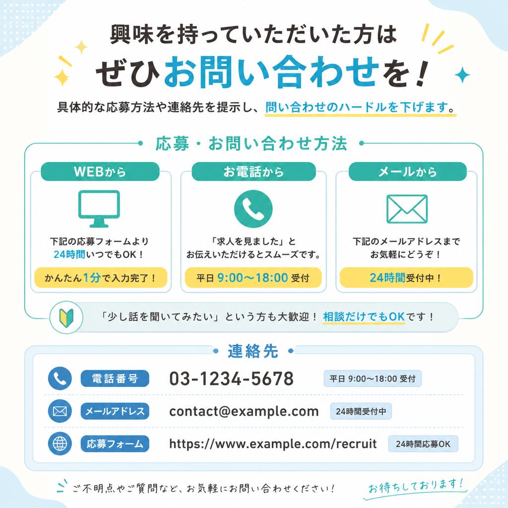 7. お問い合わせ・応募方法