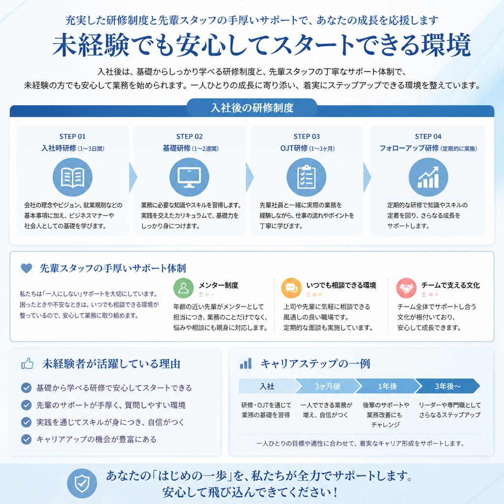 未経験でも安心の教育体制