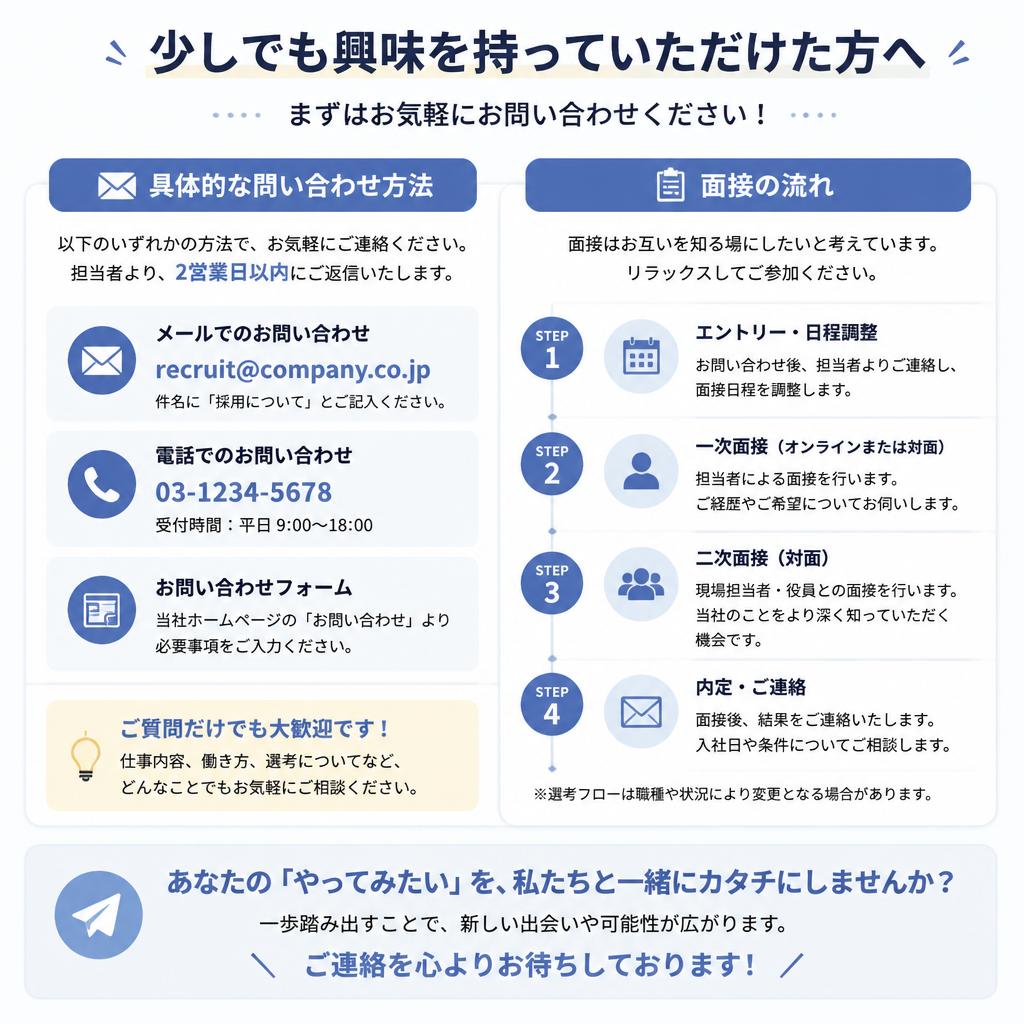 お問い合わせはお気軽に！