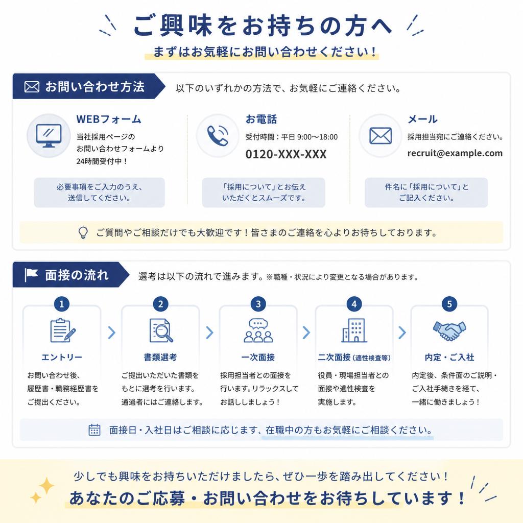 お問い合わせはお気軽に！