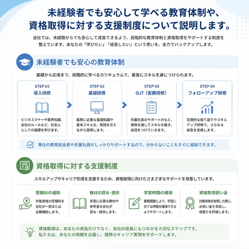 4. 教育制度と資格取得支援